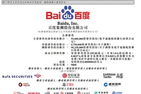 国内AI第一股？百度回港二次上市，募资或超35亿美元图片