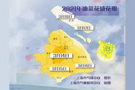 请珍惜这个周末的明媚阳光！上海下周工作日又是天天有雨图片