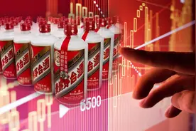 什么信号？万亿巨头增持茅台，中信再次高喊：目标价3000元！任泽平：国外售价应为国内2倍，这是文化自信图片