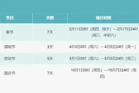 定了，全国免费图片
