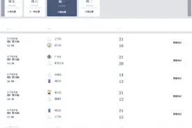 不止是精彩！加油！奥利给！图片