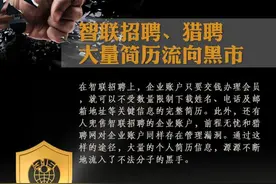 智联招聘、猎聘被立案调查！上线虚拟号码功能图片