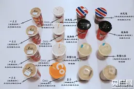 “无糖”奶茶是否真的无糖？记者实测多款“网红”奶茶→图片