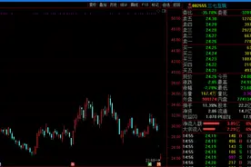 龙虎榜：三七互娱再度重挫近8% 机构博弈激烈图片
