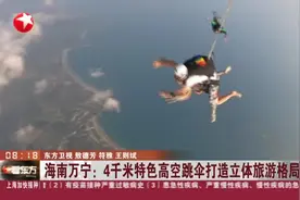 海南万宁：4千米特色高空跳伞打造立体旅游格局视频封面