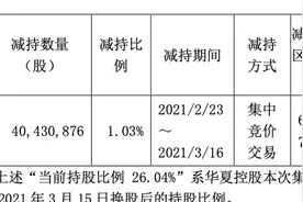 易主在即？华夏幸福大股东再次被动减持，与中国平安持股差距已不足1%图片