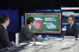 分配到区、分配到校是什么概念？哪些学生可以获得分配名额？视频封面