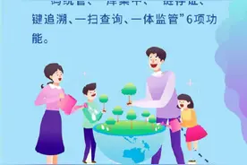 1-2月浙江外贸进出口统计数据出炉图片