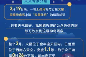 ［星空有约］神奇一幕！“双星伴月”19日天空组“红眼笑脸”图片