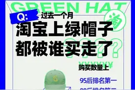 淘宝上的绿帽子都被谁买走了？广东第一、山东第二图片
