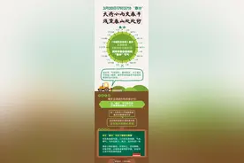 ［二十四节气·春分］3月20日17时37分“春分”：天将小雨交春半，浅黛春山处处纱图片
