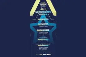 CBA全明星联谊赛阵容：杨鸣杜锋任队员 姚明当裁判图片