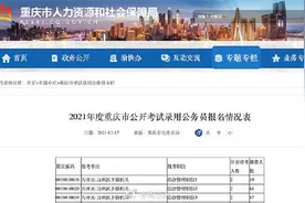 最热岗位竞争比475:1，近11万人报考2021年度重庆公务员图片