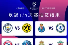 欧冠1/4决赛对阵：拜仁迎战巴黎！皇马对决利物浦图片