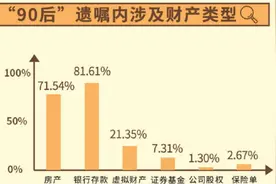 中美对话开始，中方：我们把你们想得太好了【看世界·新闻早知道】图片