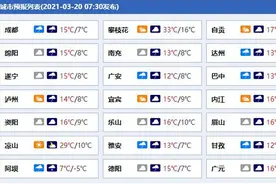 沙尘翻越秦岭！今天四川多地出现污染需防“泥雨”图片
