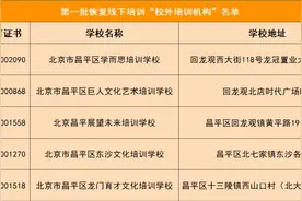 北京昌平区首批五家学科类校外培训机构恢复线下培训图片