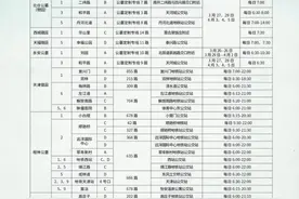 扩散｜清明临近，天津公布24条祭扫接驳线路图片