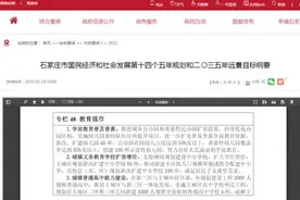 石家庄主城区高中学校将外迁，规划新建4所5000人规模高中，选址地段确定图片