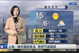 上海：明天晴到多云  早间气温偏低视频封面