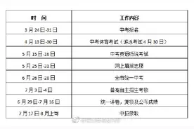 深圳中考时间确定！6月26日至28日举行，“道法”科目正式纳入中考计分图片