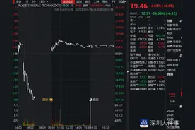 电子烟或收卷烟税？雾芯科技美股盘前暴跌三成蒸发650亿元图片