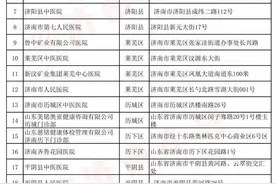济南驾驶人，机动车驾照考试查体这25家医疗机构都能办图片