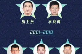CBA全明星25周年，这些关于上海队球员的记忆你还记得多少？图片