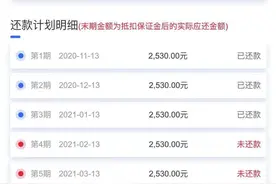 贷款变卖车！南宁一车主怀疑被助贷公司坑了图片