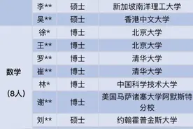 一评｜恭喜深圳的家长们，学位焦虑即将缓解图片