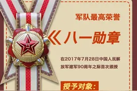 “七一勋章”即将颁发，将会颁给谁？5年来都有哪些人获得国家最高荣誉图片