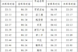 石家庄地铁3号线最新首末班车时刻来啦图片