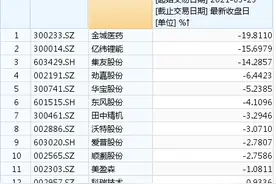 电子烟公司“大逃亡”：曾经极力蹭热点，如今十万火急撇清关系图片