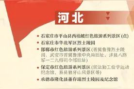 收藏！100个红色旅游景区推荐，你最想去哪打卡？图片