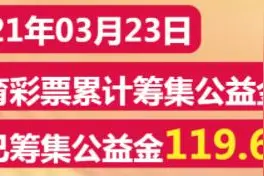体彩大乐透开出3注一等奖 一人斩获3600万元图片
