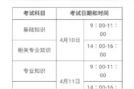 2021年度卫生专业技术资格考试时间安排图片