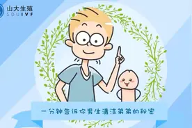 生殖健康说丨一分钟告诉你男生如何清理私处卫生视频封面