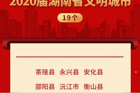 湖南省2020届文明城市、文明村镇等名单公布，有你熟悉的吗？图片