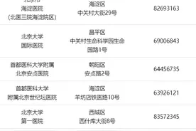 中国发布丨4月1日零时起，北医三院成人发热门诊停诊升级改造图片