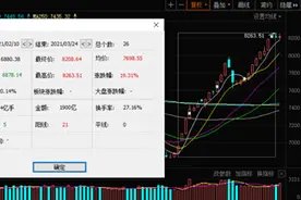 ST股太疯狂！最高预亏90亿却成“妖王”，“摘帽”预期个股名单来了图片