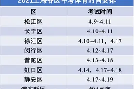 1000米测试前喝了一罐功能性饮料，跑完吐得神志不清？体育中考勿踩这些“雷区”图片