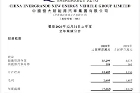 许家印造车已投474亿元！新车将量产，动力电池也要自己产图片