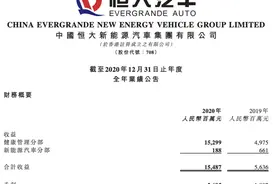 恒大造车已累计投入474亿元，戴雷复出被曝即将赴职恒大图片