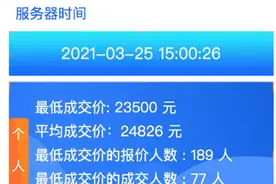 3月广深车牌竞价结果出炉图片
