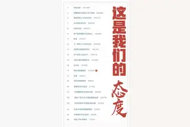 太刚了！热搜整整齐齐，力挺新疆棉花图片