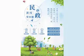 民政新闻早知道（3月26日）图片