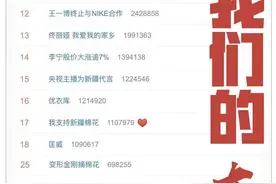 太刚了！力挺新疆棉花，超强国货安利！网友：疯狂心动！图片