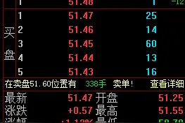 海螺水泥去年净利润351亿 拟大手笔分红112.3亿现金图片