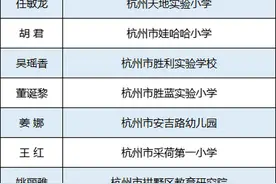 最新一批正高级教师名单公布！快来看看有没有你家孩子的老师图片