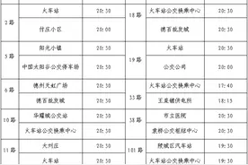 4月1日起德州公交线路执行夏季运营时间 3月28日新开通113路图片